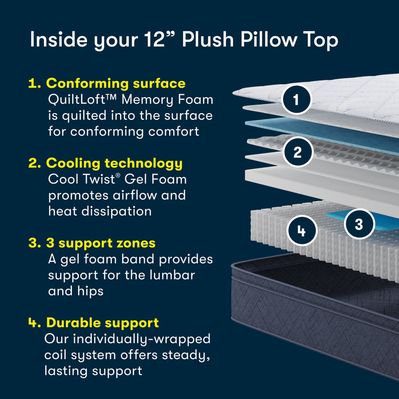 Five Star Mattress - Sleep to Go 12" Plush Pillow Top Mattress in a Box