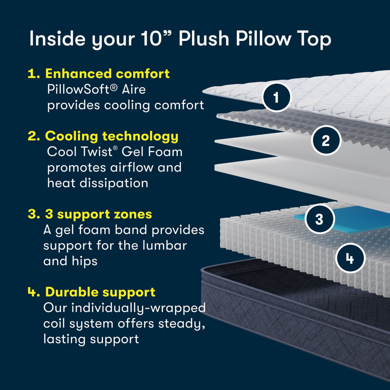 Five Star Mattress - Sleep to Go 10" Plush Pillow Top Mattress in a Box