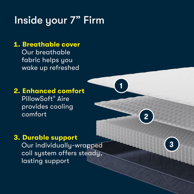 Five Star Mattress - Sleep to Go 7" Firm Mattress in a Box