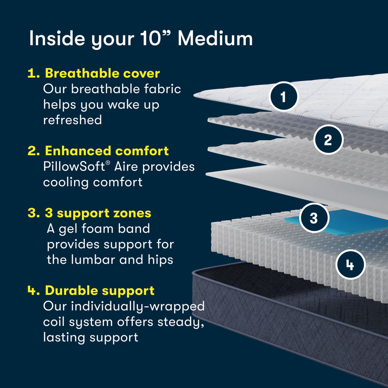 Five Star Mattress - Sleep to Go 10" Medium Mattress in a Box
