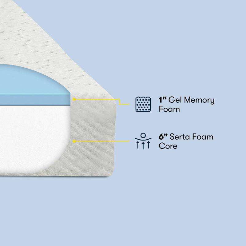 For Ewe - 7" Medium Firm Memory Foam Mattress