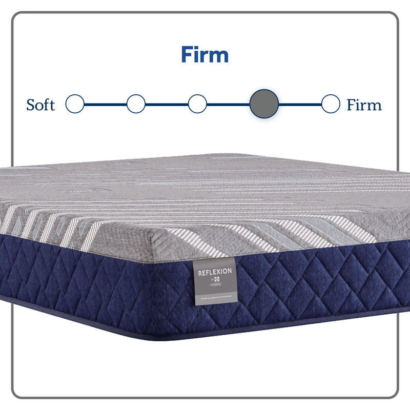 Palatial Crest - Remey Firm Mattress