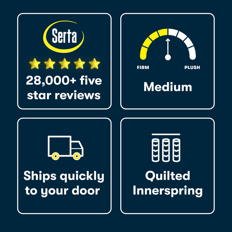 Five Star Mattress - Sleep to Go 10" Medium Mattress in a Box