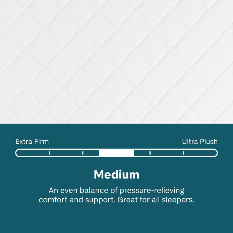 Soothing Nights - 8" Medium Mattress In A Box