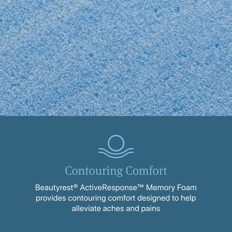 Beautyrest - Level Two Hybrid Medium Firm Mattress