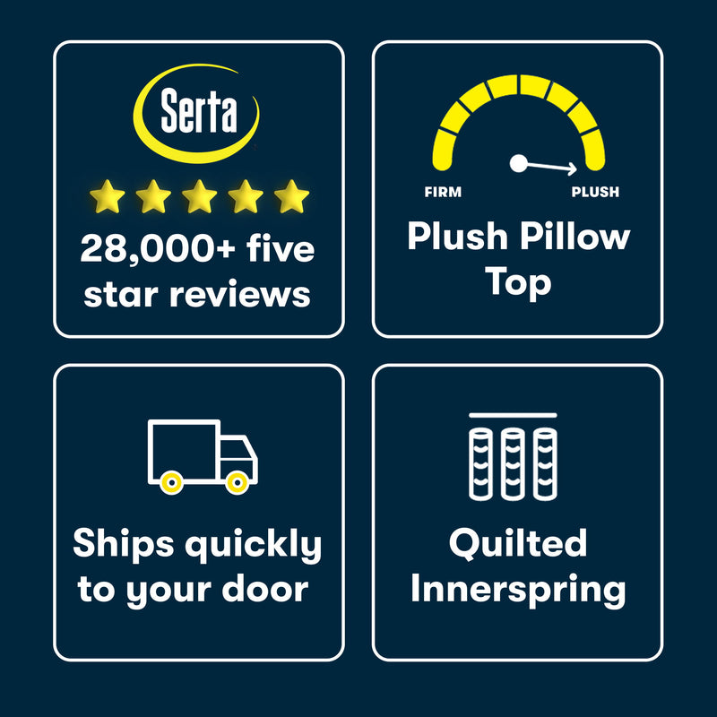 Five Star Mattress - Sleep to Go 10" Plush Pillow Top Mattress in a Box